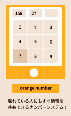 Web版 ORANGE NUMBER